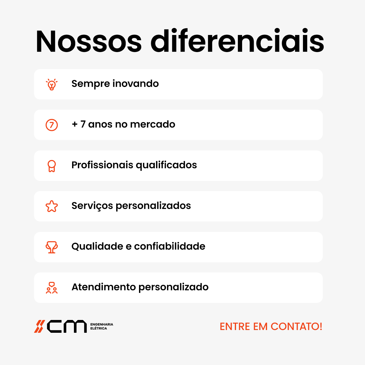 CM Engenharia Elétrica: Tráfego Pago